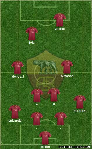AS Roma Formation 2013