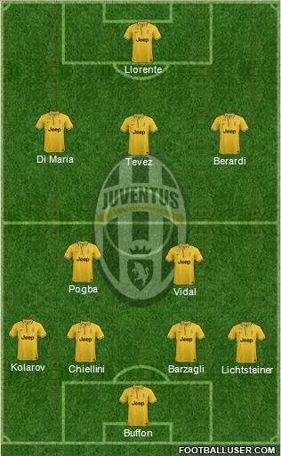 Juventus Formation 2013
