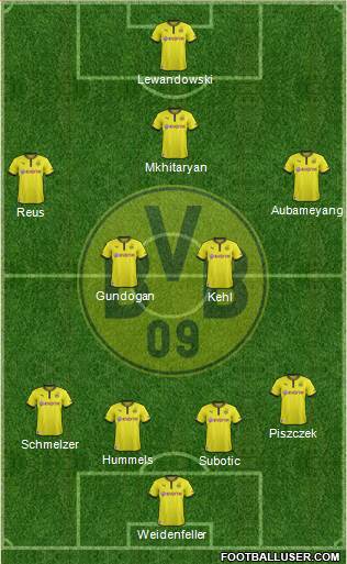 Borussia Dortmund Formation 2013