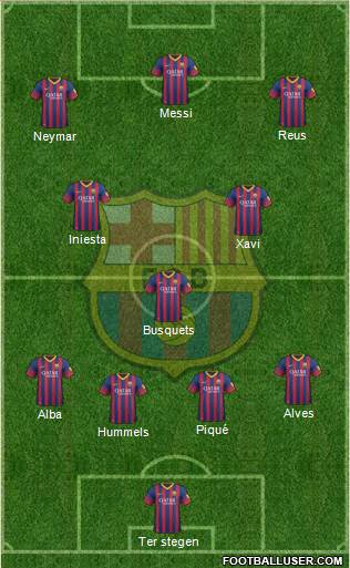 F.C. Barcelona Formation 2013
