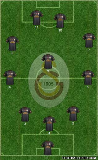 Galatasaray SK Formation 2013