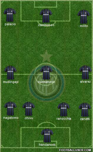 F.C. Internazionale Formation 2013