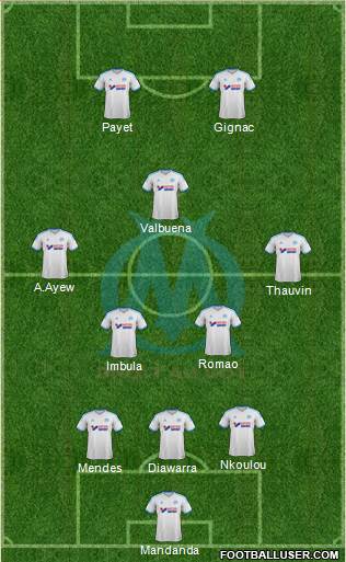 Olympique de Marseille Formation 2013