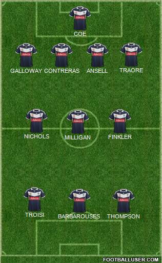Melbourne Victory FC Formation 2013