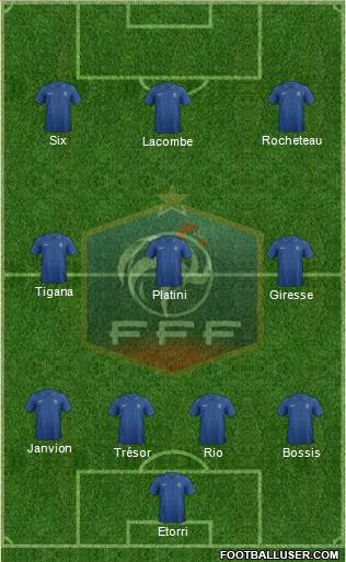 France Formation 2013