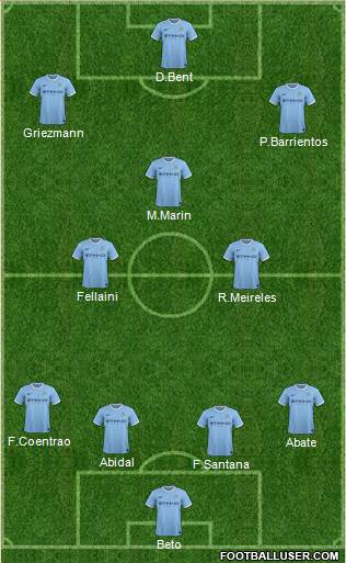 Manchester City Formation 2013