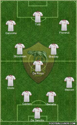 AS Roma Formation 2013