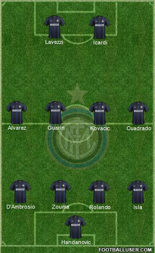 F.C. Internazionale Formation 2013
