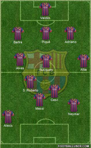 F.C. Barcelona Formation 2013