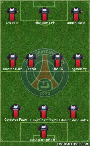 Paris Saint-Germain Formation 2013