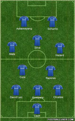 Chelsea Formation 2013