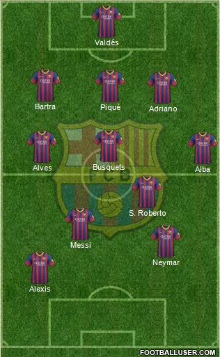 F.C. Barcelona Formation 2013