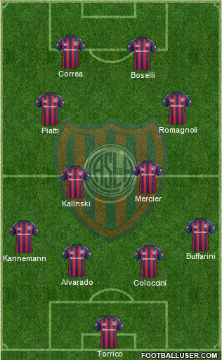 San Lorenzo de Almagro Formation 2013