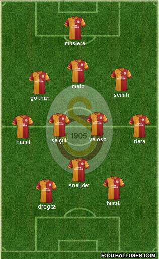 Galatasaray SK Formation 2013