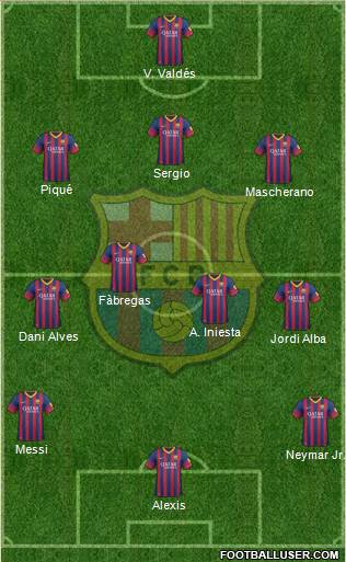 F.C. Barcelona Formation 2013