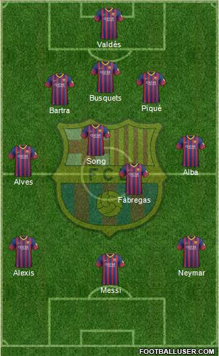 F.C. Barcelona Formation 2013