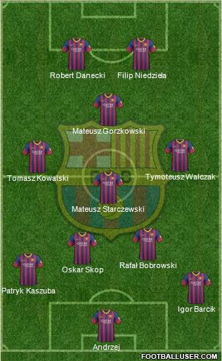 F.C. Barcelona Formation 2013