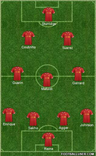 Liverpool Formation 2013