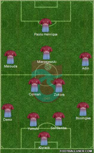 Trabzonspor Formation 2013
