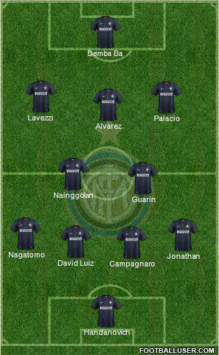 F.C. Internazionale Formation 2013