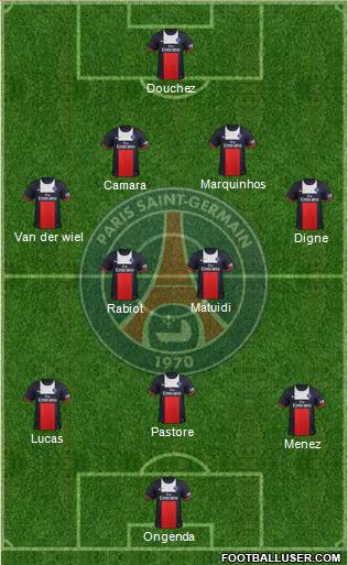 Paris Saint-Germain Formation 2013
