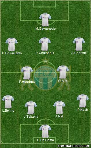 FC Zürich Formation 2013