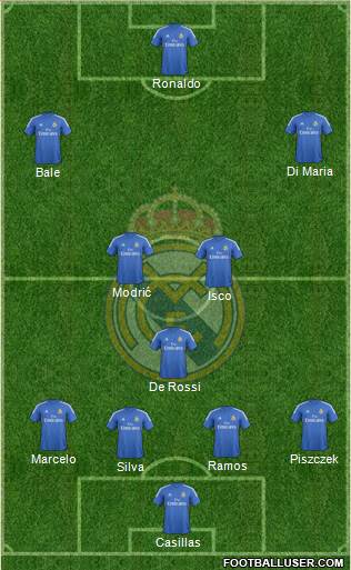 R. Madrid Castilla Formation 2013