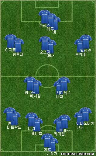 Chelsea Formation 2013