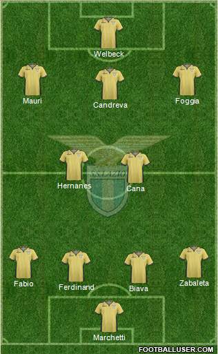 S.S. Lazio Formation 2013