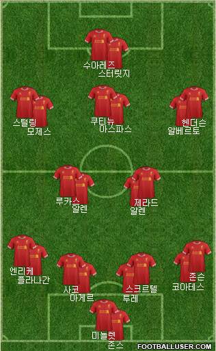 Liverpool Formation 2013