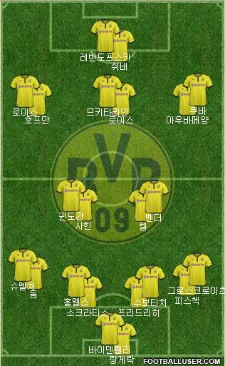 Borussia Dortmund Formation 2013