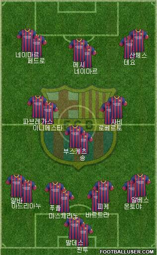 F.C. Barcelona Formation 2013