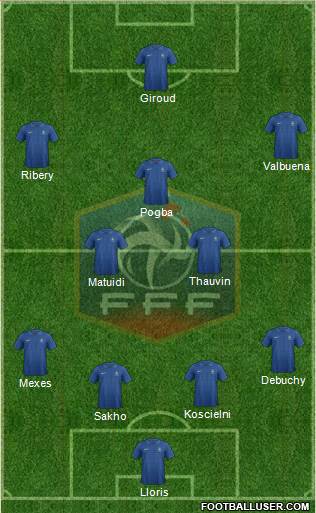 France Formation 2013