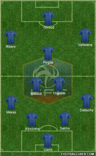 France Formation 2013