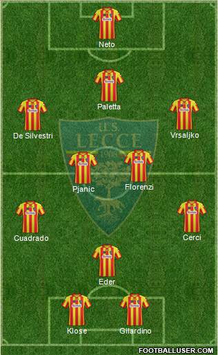 Lecce Formation 2013