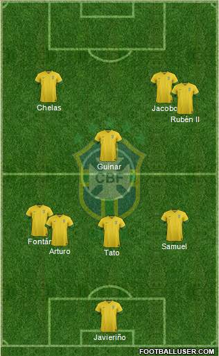 Brazil Formation 2013