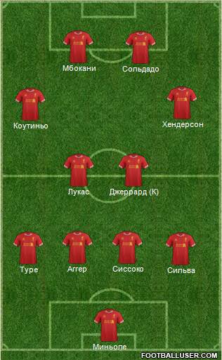 Liverpool Formation 2013