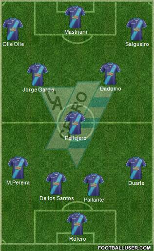 Club Atlético Cerro Formation 2013
