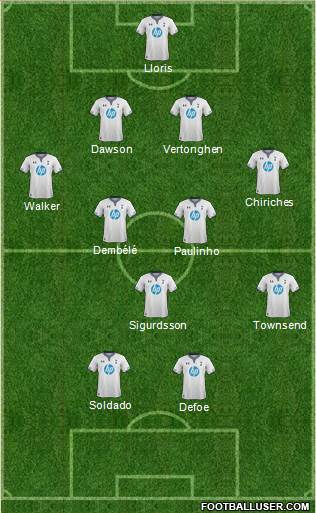 Tottenham Hotspur Formation 2013