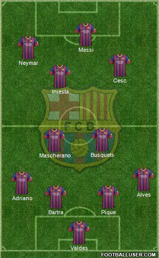 F.C. Barcelona Formation 2013