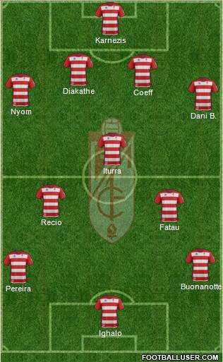 Granada C.F. Formation 2013