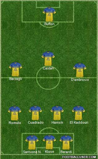 Everton Formation 2013
