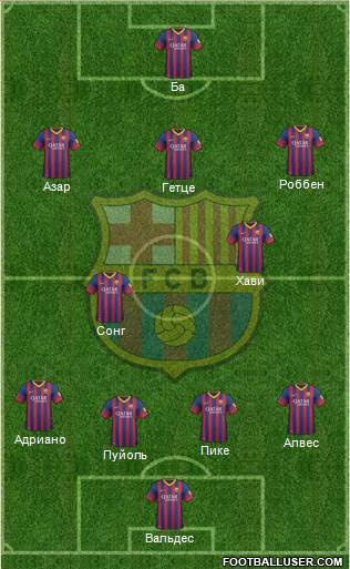 F.C. Barcelona Formation 2013