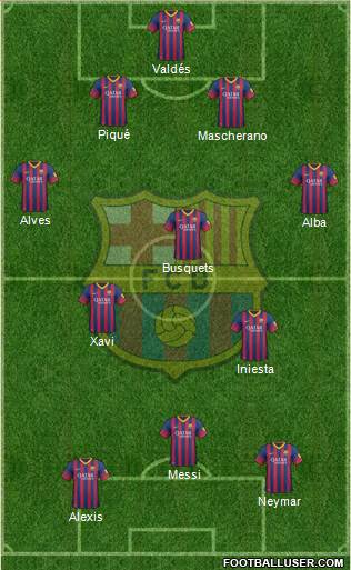 F.C. Barcelona Formation 2013