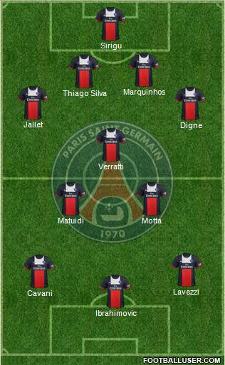Paris Saint-Germain Formation 2013