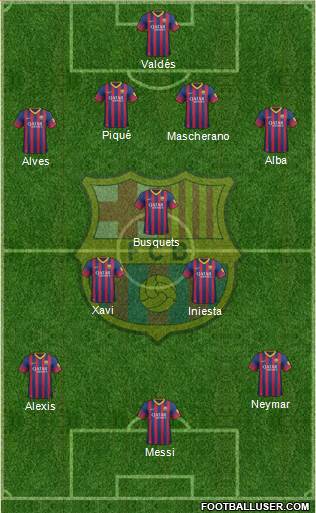 F.C. Barcelona Formation 2013