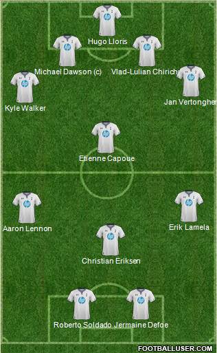 Tottenham Hotspur Formation 2013