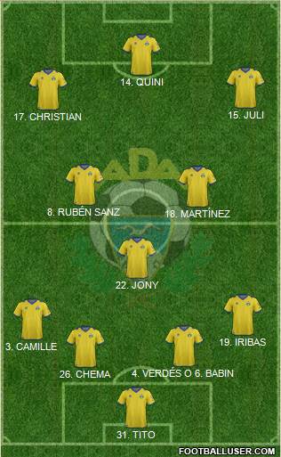 A.D. Alcorcón Formation 2013
