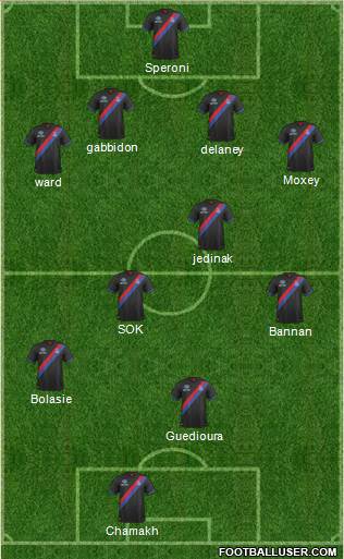 Crystal Palace Formation 2013