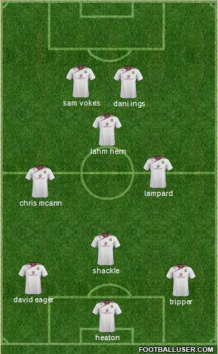 Burnley Formation 2013